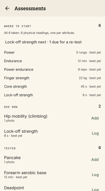Tests: six taken, one due again