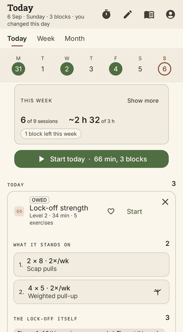 Today: three days trained this week, Start today, and the lock-off track’s exercises with sets and rest